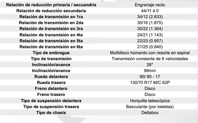 Fichatecnica2