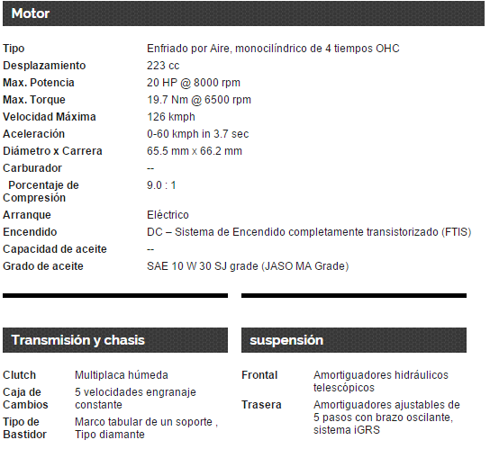 Hero Karizma ZMR: Ficha Técnica Hero Karizma ZMR: Ficha Técnica