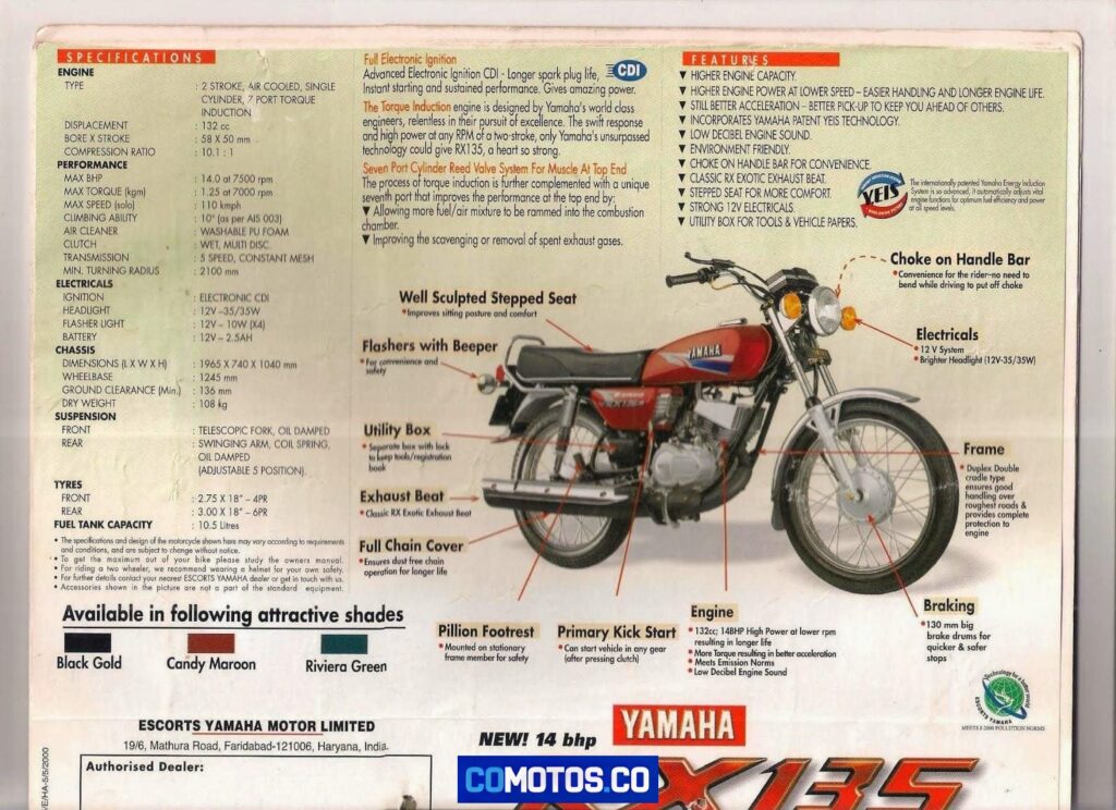 Yamaha RX 135 ficha técnica