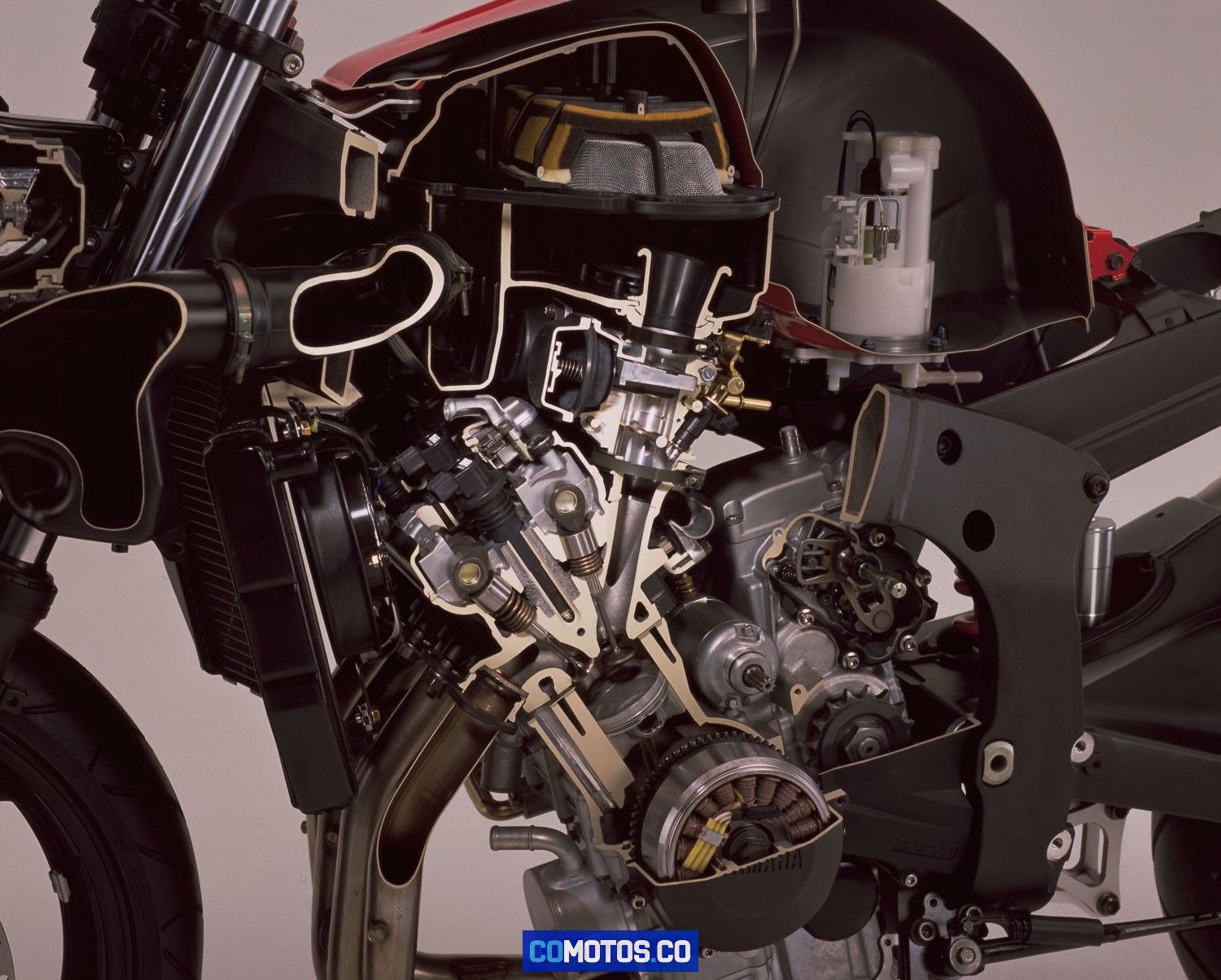 2001 R6 Engine Yamaha YZF-R6 año 2003-2004 | Ficha técnica, especificaciones y fotos