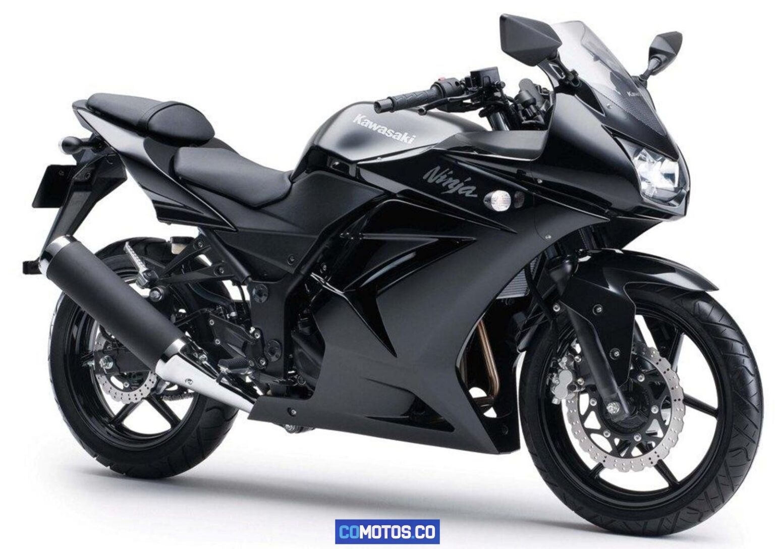 Sitemapcdatahttpsomobeldreferenzcom2009 Kawasaki Ninja 250cc